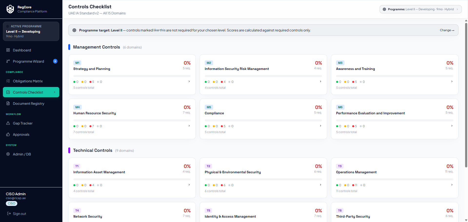 RegCore Platform Control Checklist