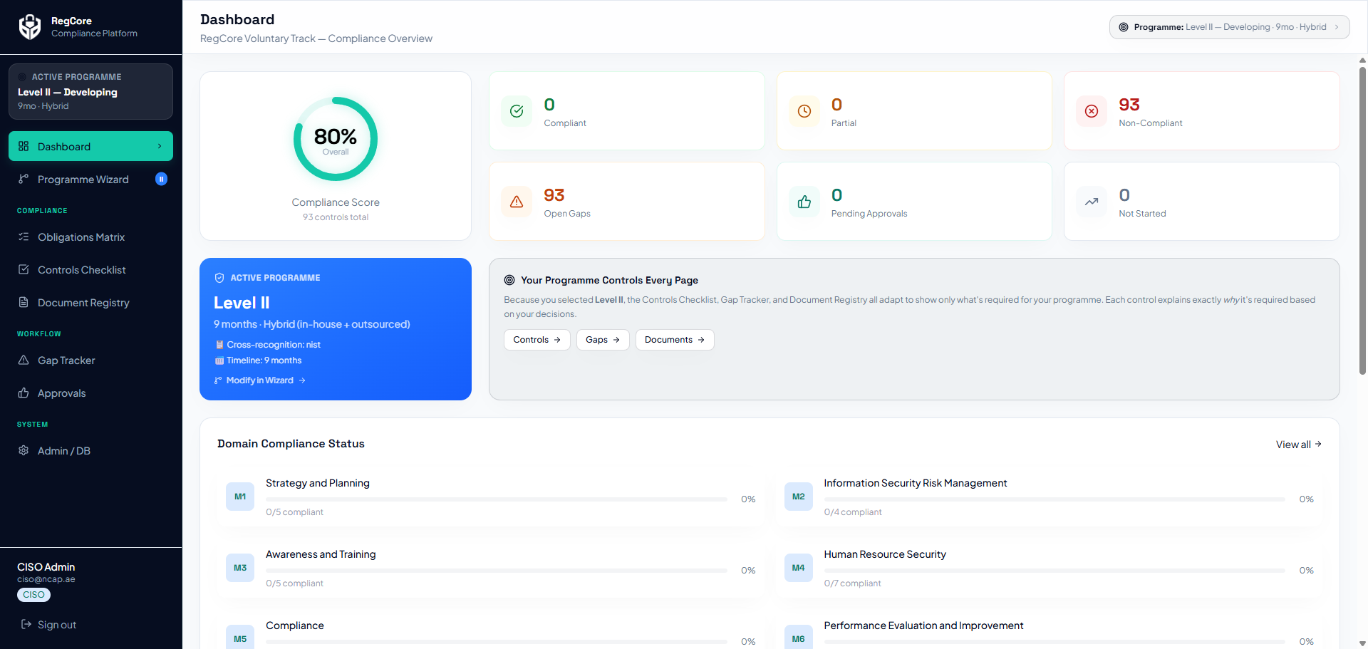 RegCore Platform Dashboard